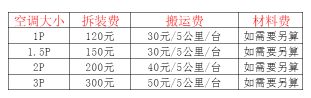 云南空调移机及费用电话在哪里找